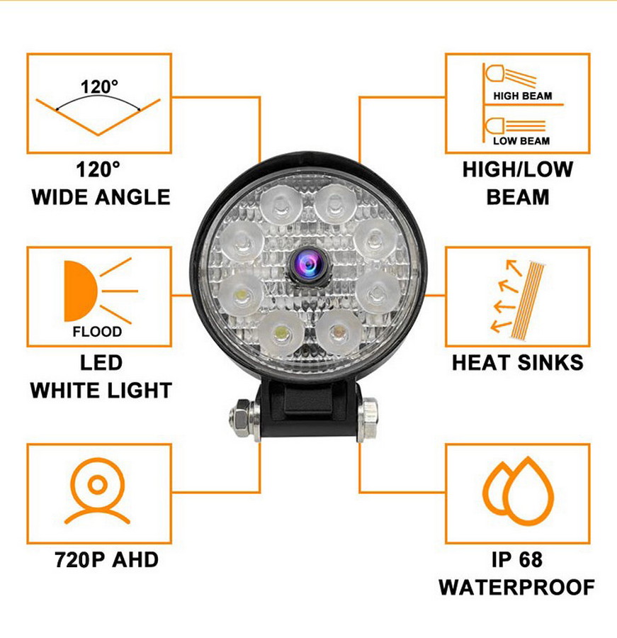 Cameră WiFi unghi 120 grade + lumină led albă