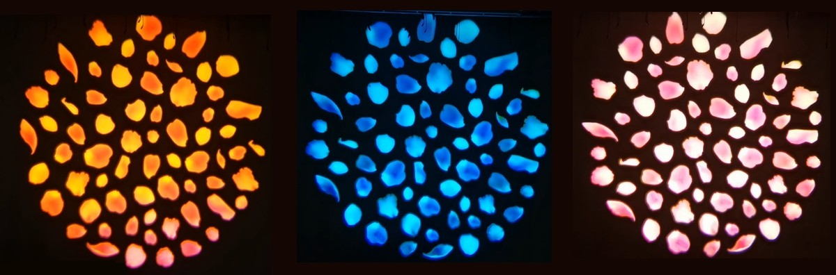 schimbarea culorii proiectorului gobo