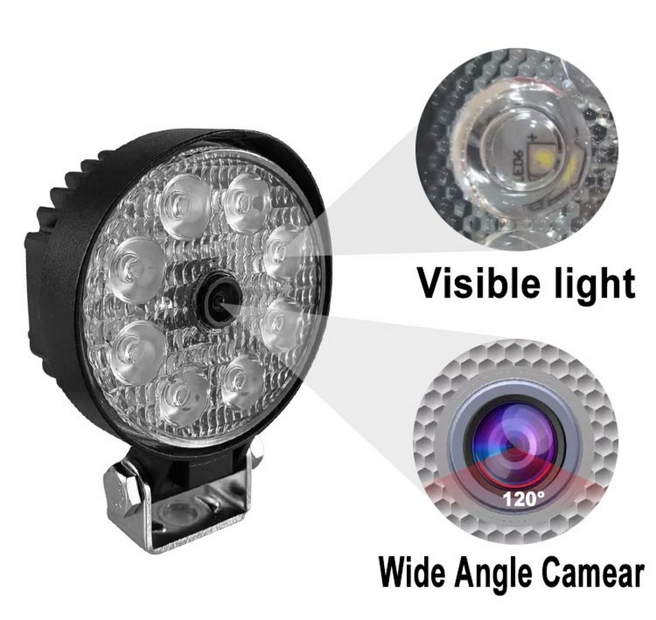 set de lucru camera cu led + camera wifi