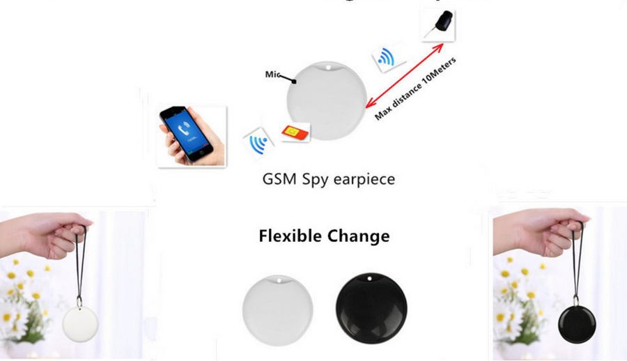 Receptor spion GSM buclă GSM în breloc wifi cartela SIM