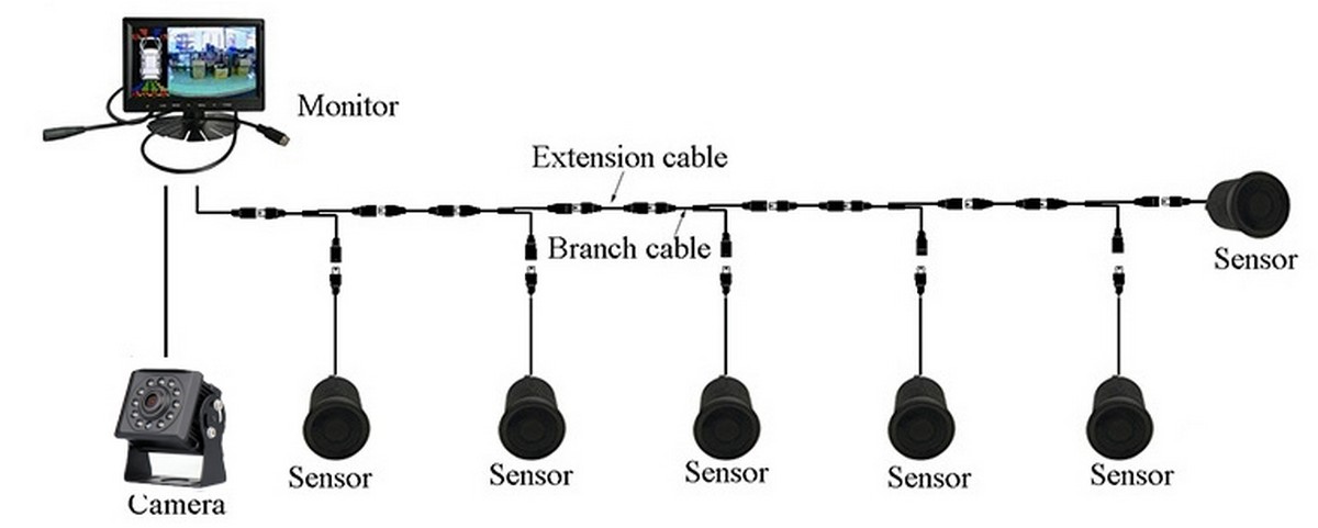 Set mașină sau camion pentru marșarier - 6x senzor de parcare