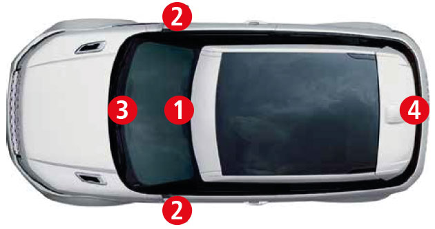 Sistem de securitate auto