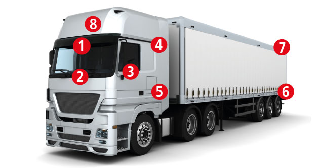 Sistem de securitate a transportului