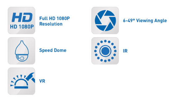Specificația camerei AHD 00037