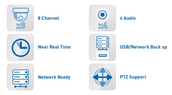 Specificații DVR