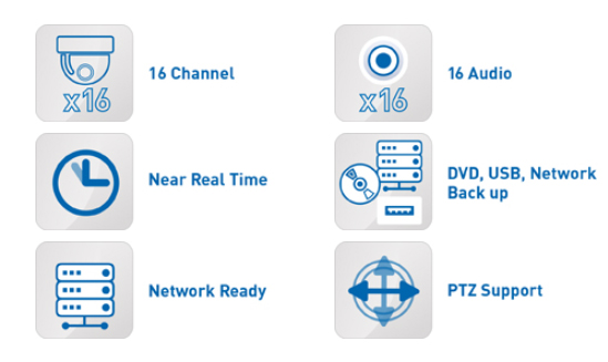 Specificație AHD DVR