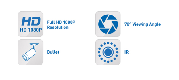 Specificațiile camerei IQCCTV