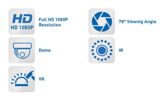 Specificații camerei ICQCCTV