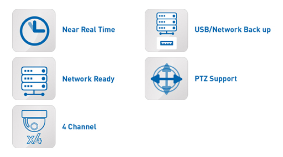 Specificații DVR 1080P IQR