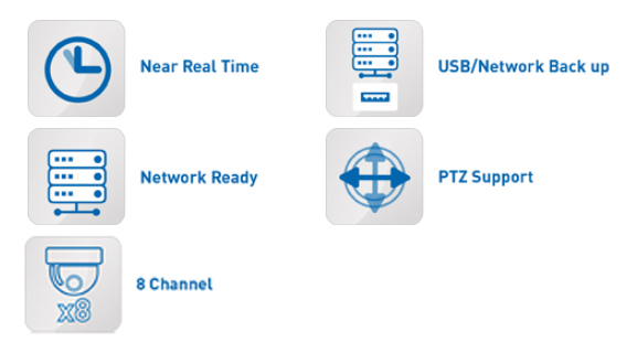 Specificații oahd / DVR cu 8 pini