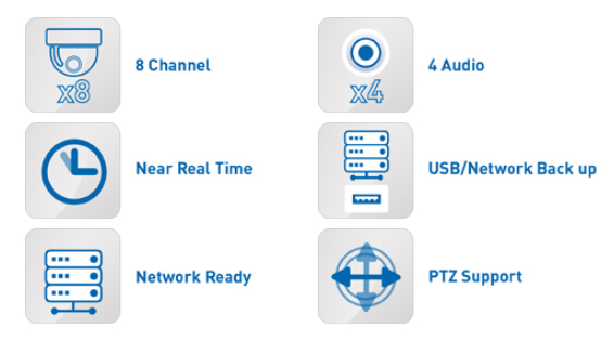 Specificații DVR IQR cu 8 canale