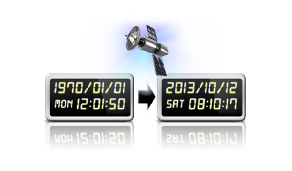 HUD busolă dod ls470w +