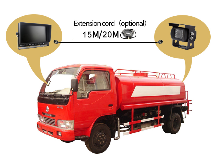 Seturi de truse auto pentru vehicule