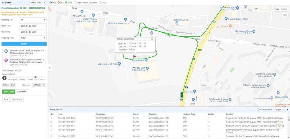 camera profio în vehiculul de monitorizare în direct prin GPS