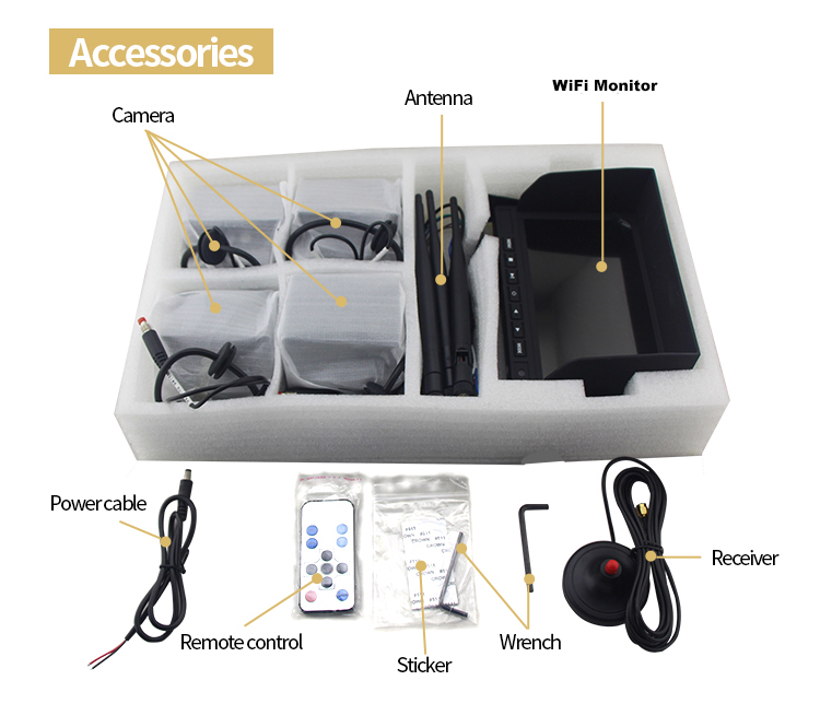 accesorii wireless pentru camera de parcare