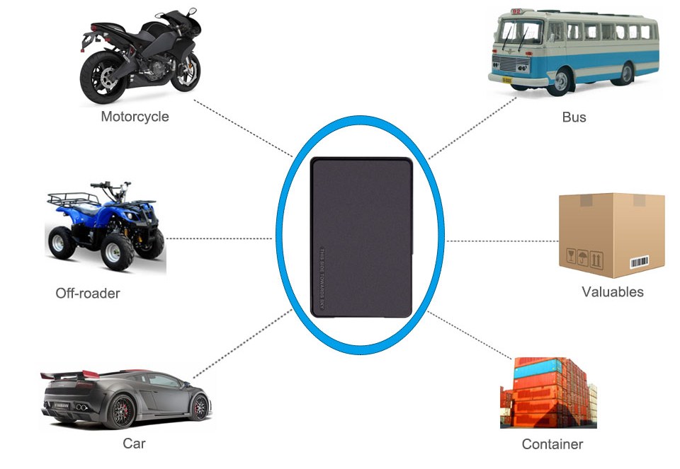 Tracker GPS pentru mașini sau vehicule