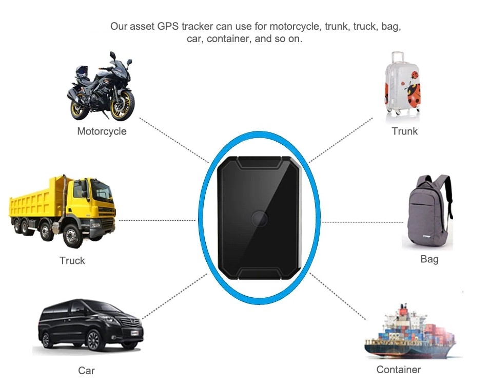 tracker GPS pentru mașini și vehicule