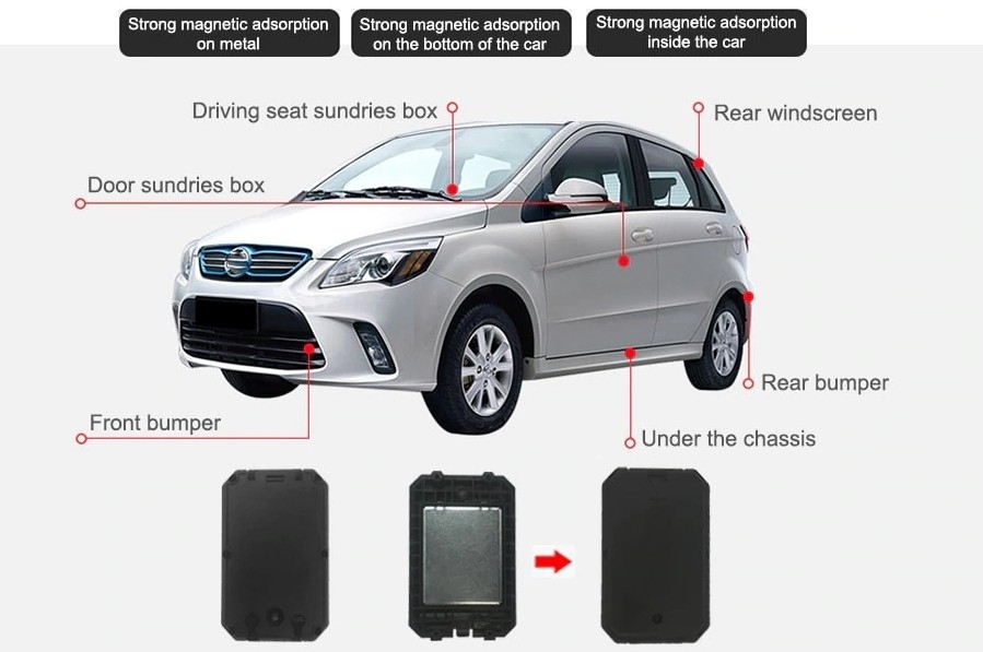 GPS tracker magnet puternic
