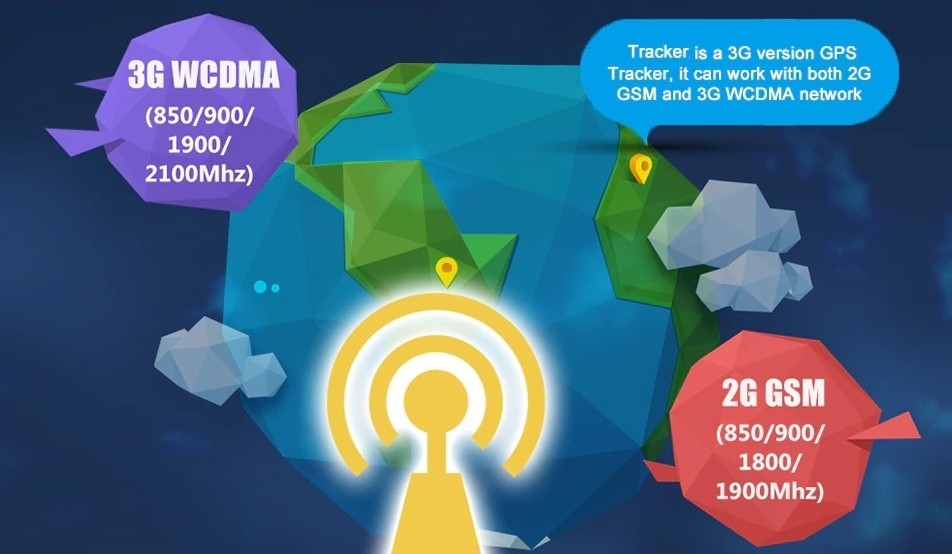 Tracker GPS de transfer de date 3G de mare viteză