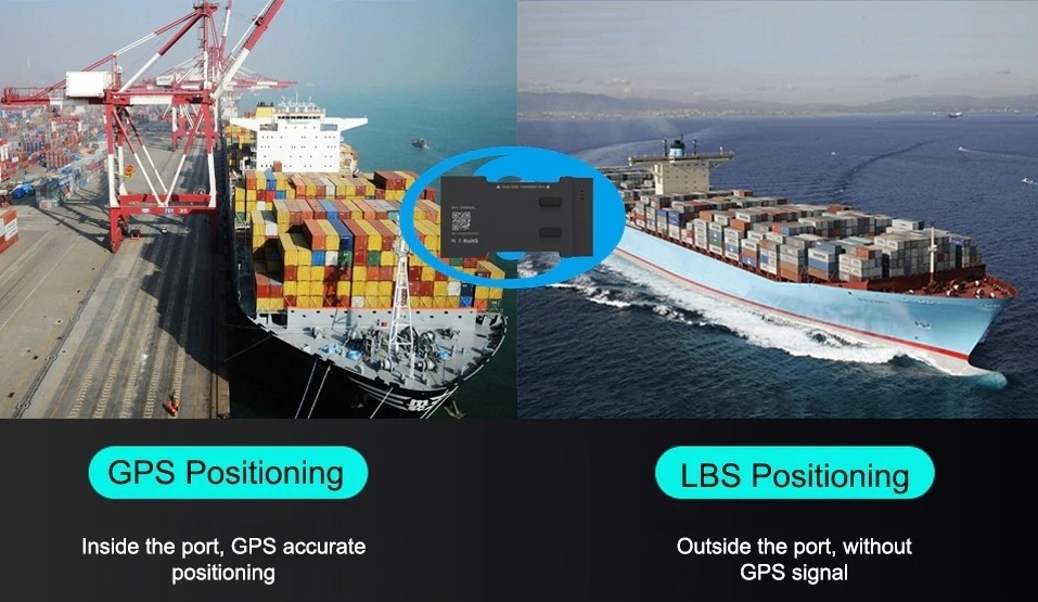 Localizator GPS de containere și poziționare LBS