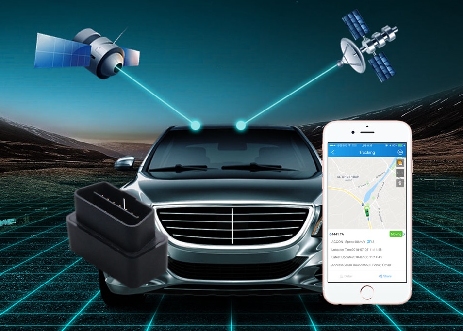 dispozitiv de urmărire GPS + localizator de poziționare lbs