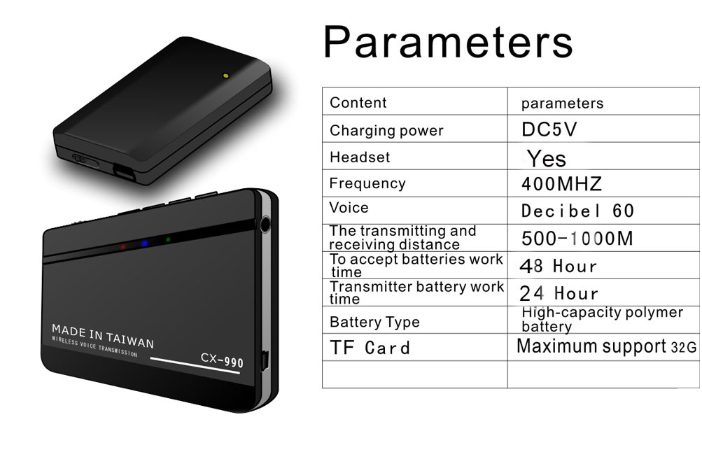 parametrii erorii wifi