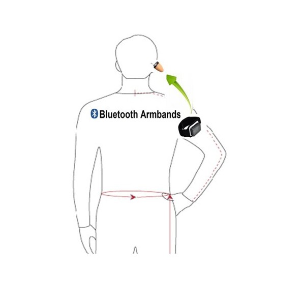 brățară bluetooth și căști spion