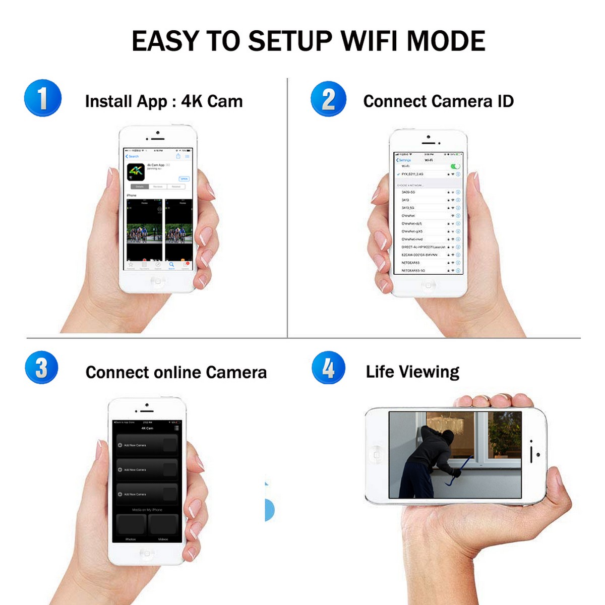 camera wifi în breloc