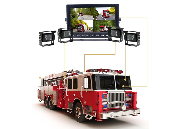 ansamblu de cameră și monitor pentru o mașină de pompieri
