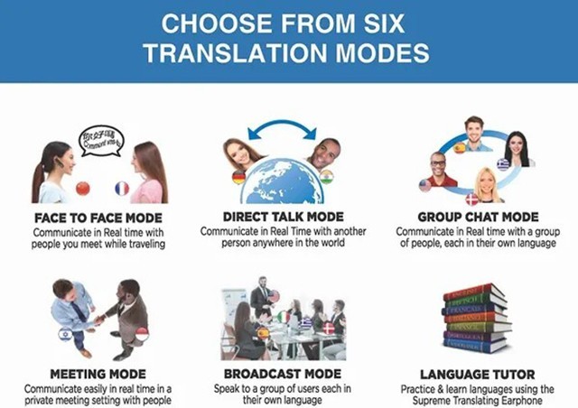 traducător în 33 de limbi