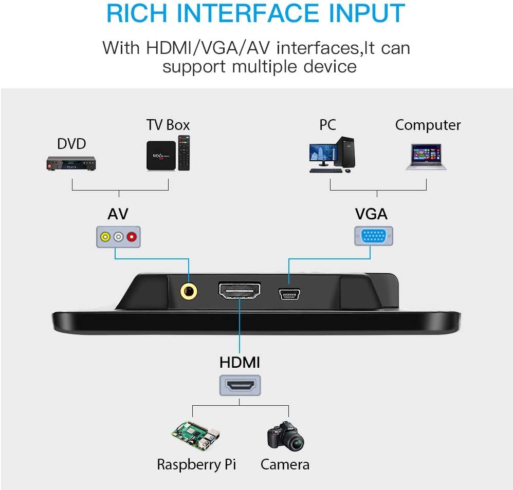 display auto universal