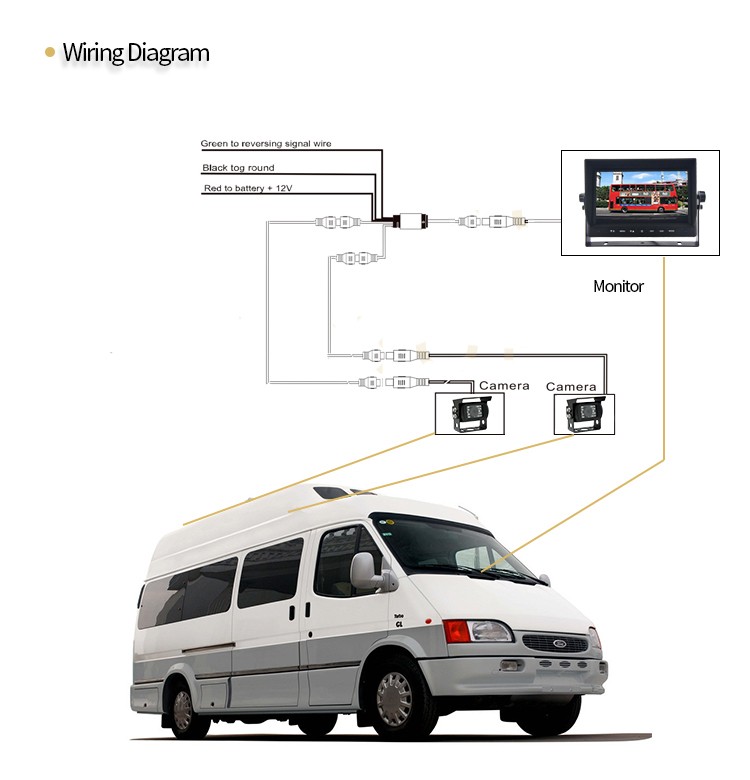 ahd mini camera de parcare pentru duba