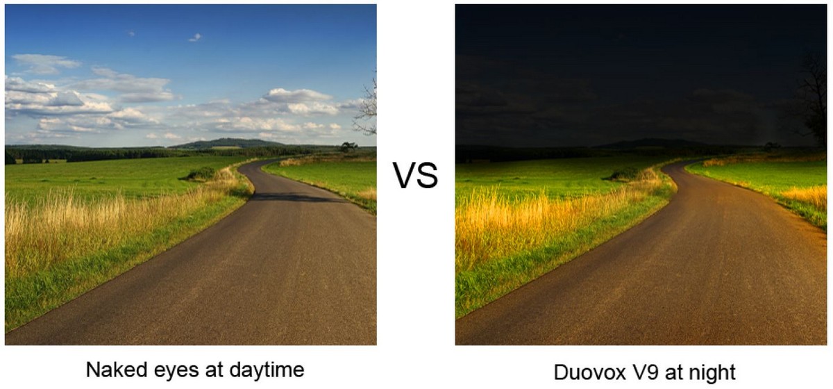 camera auto duovox zi vs noapte