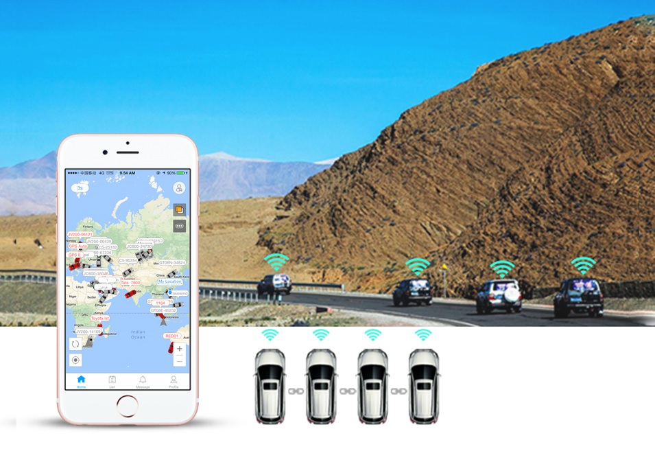 managementul flotei de localizatori GPS