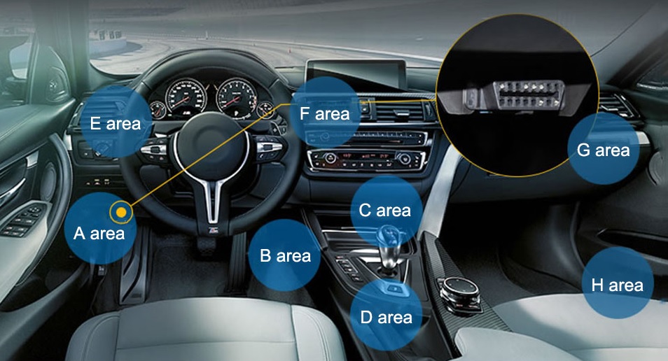 dispozitiv obd localizator GPS