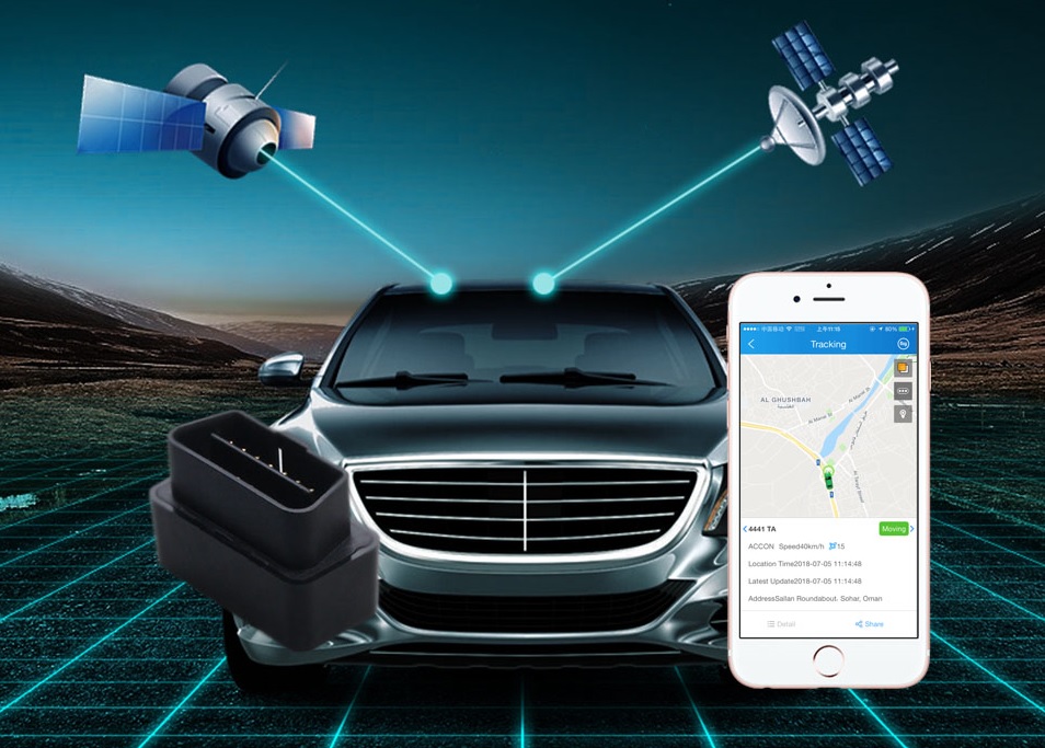 locator GPS și lbs în obd