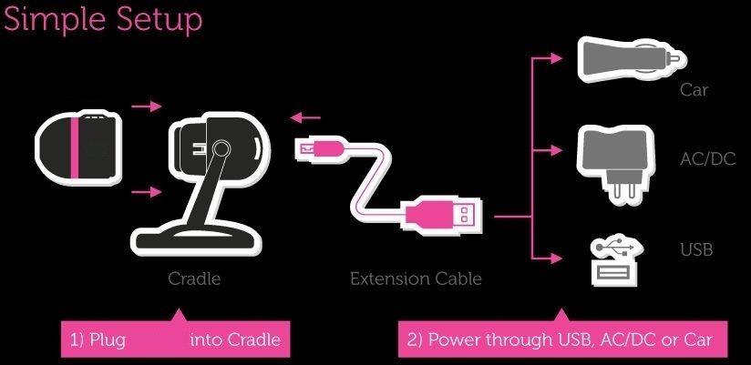 mini camera wifi