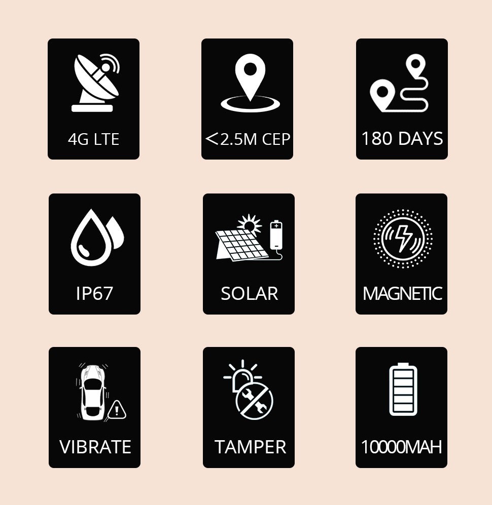 Caracteristicile trackerului solar 4g