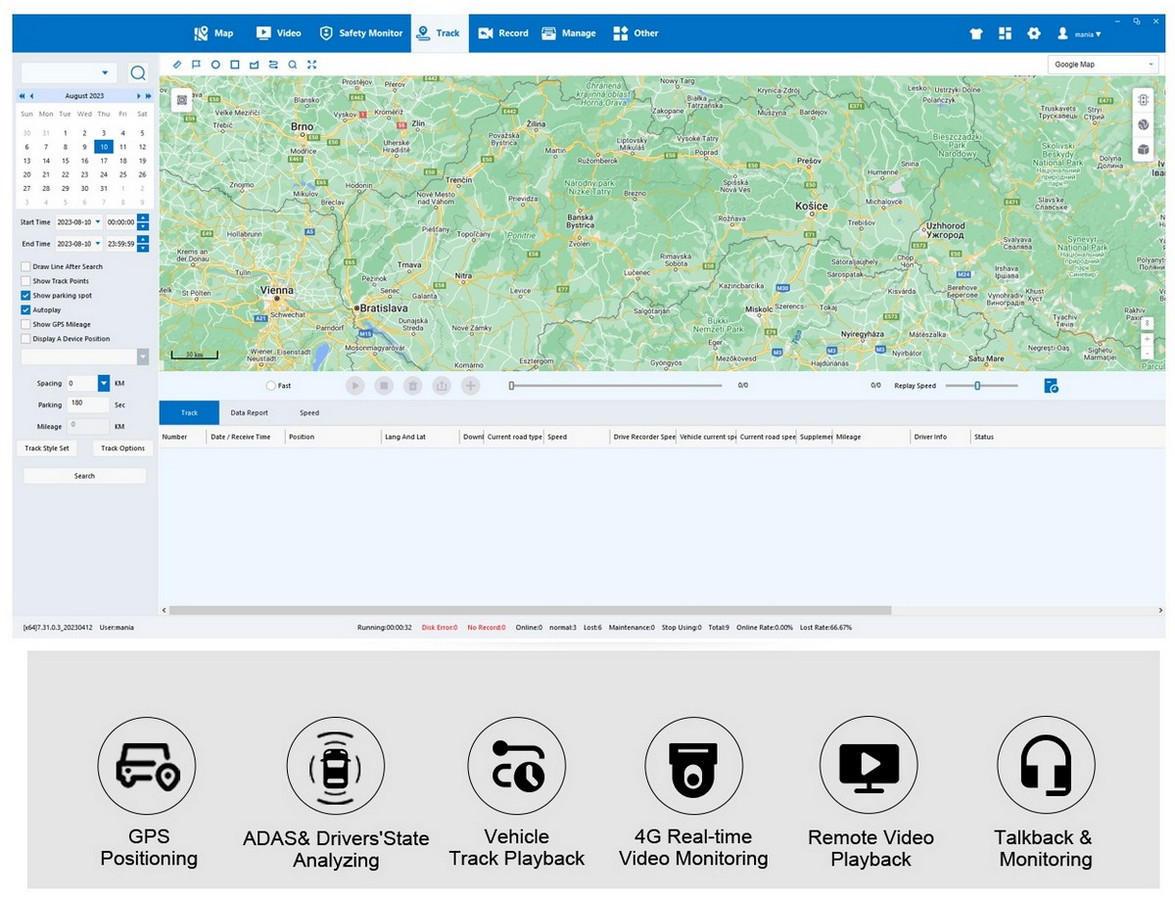 dvr pentru masina - platforma CMVS PROFIO X7